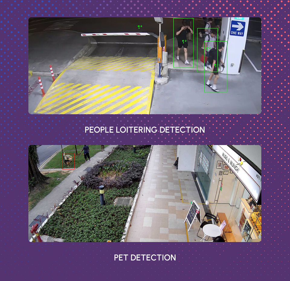 Facility Monitoring Alerts