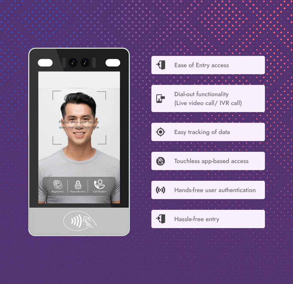 Smart Intercom System